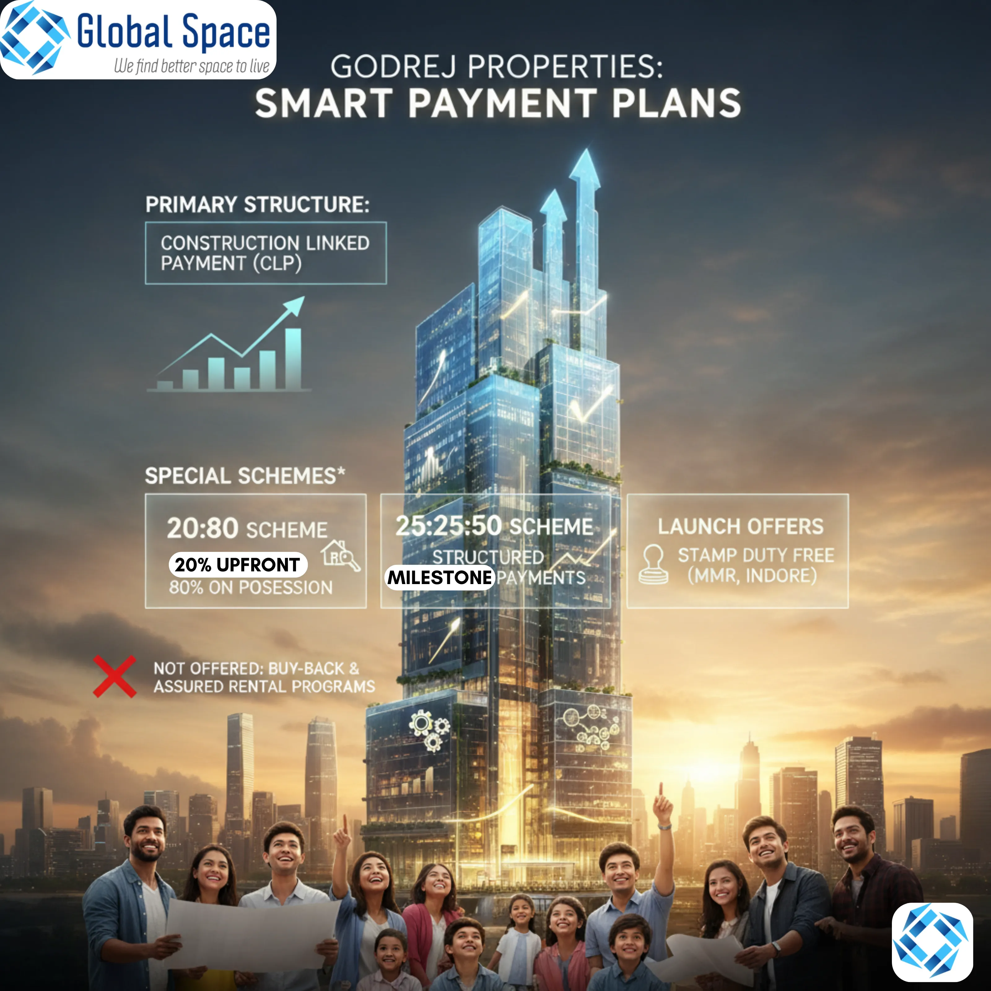 Navi Mumbai Real Estate Growth