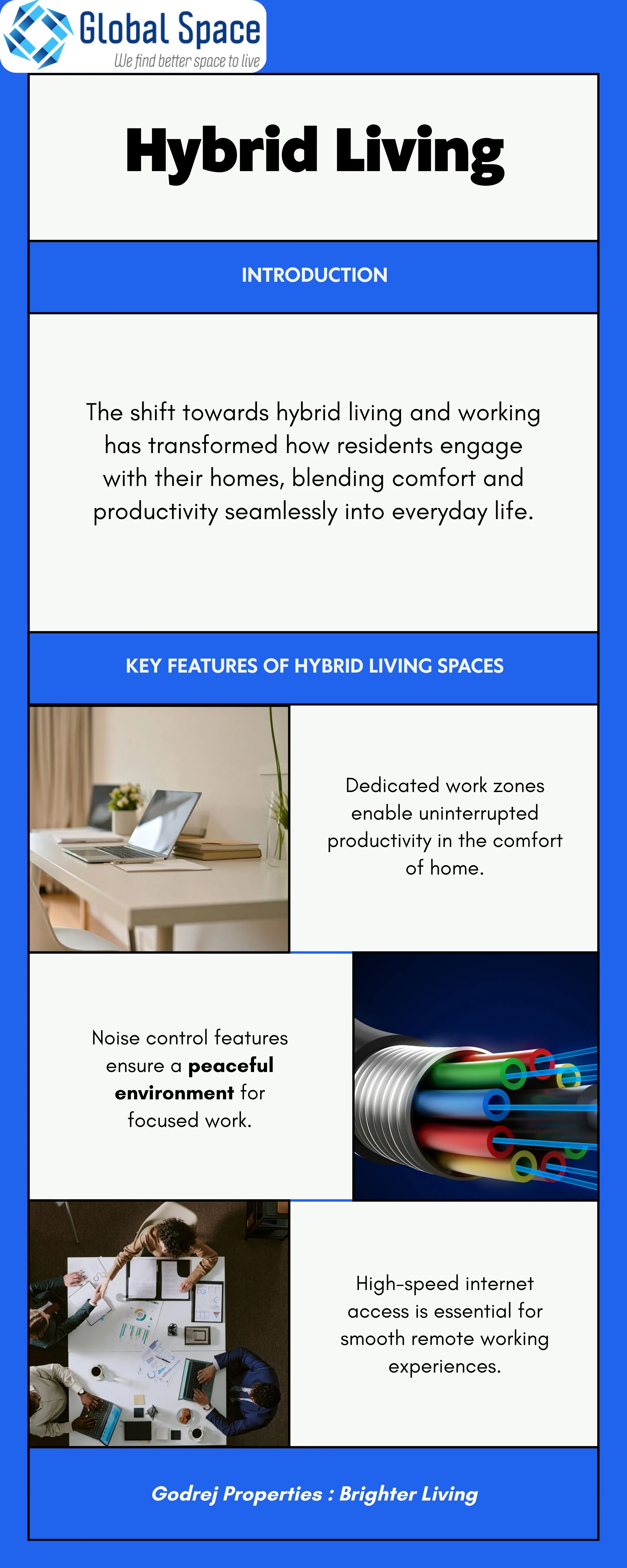 Hybrid Living Spaces Navi Mumbai