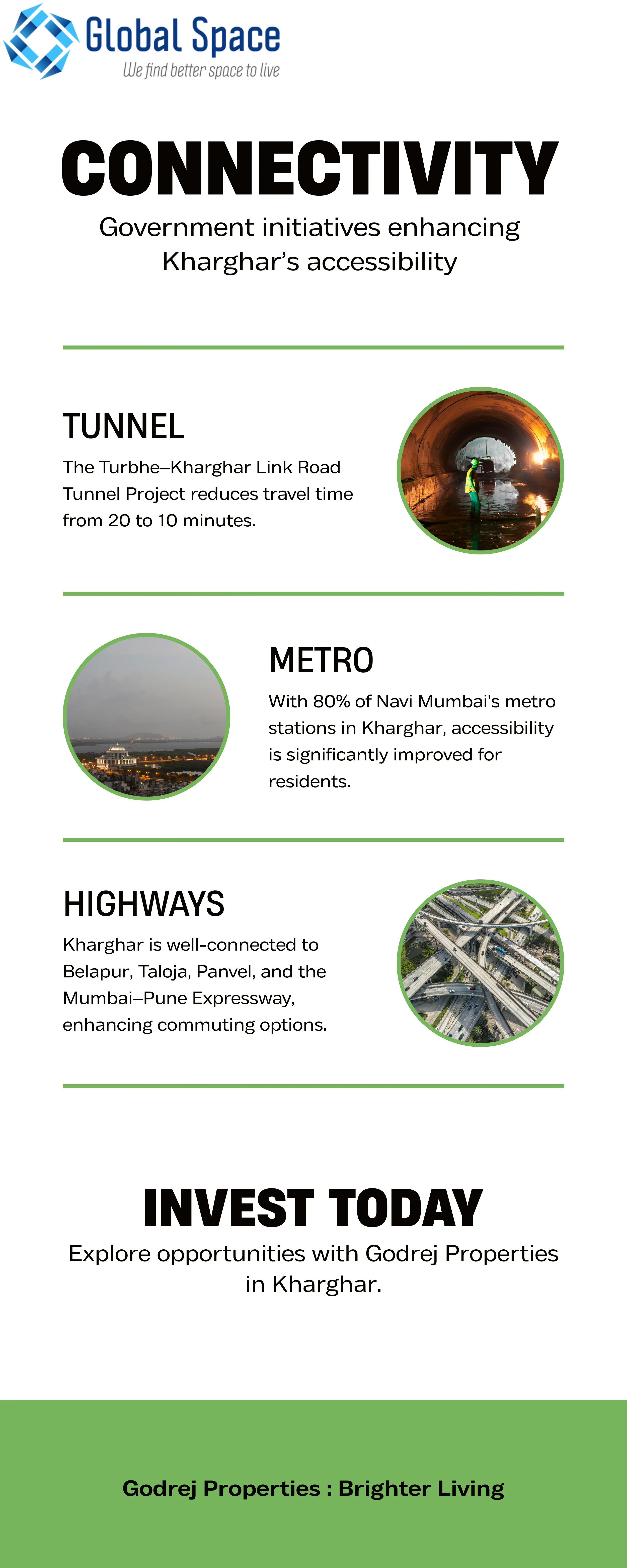 Godrej Community Handover