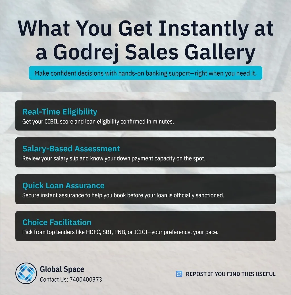 Godrej Kharghar Finance Consultation