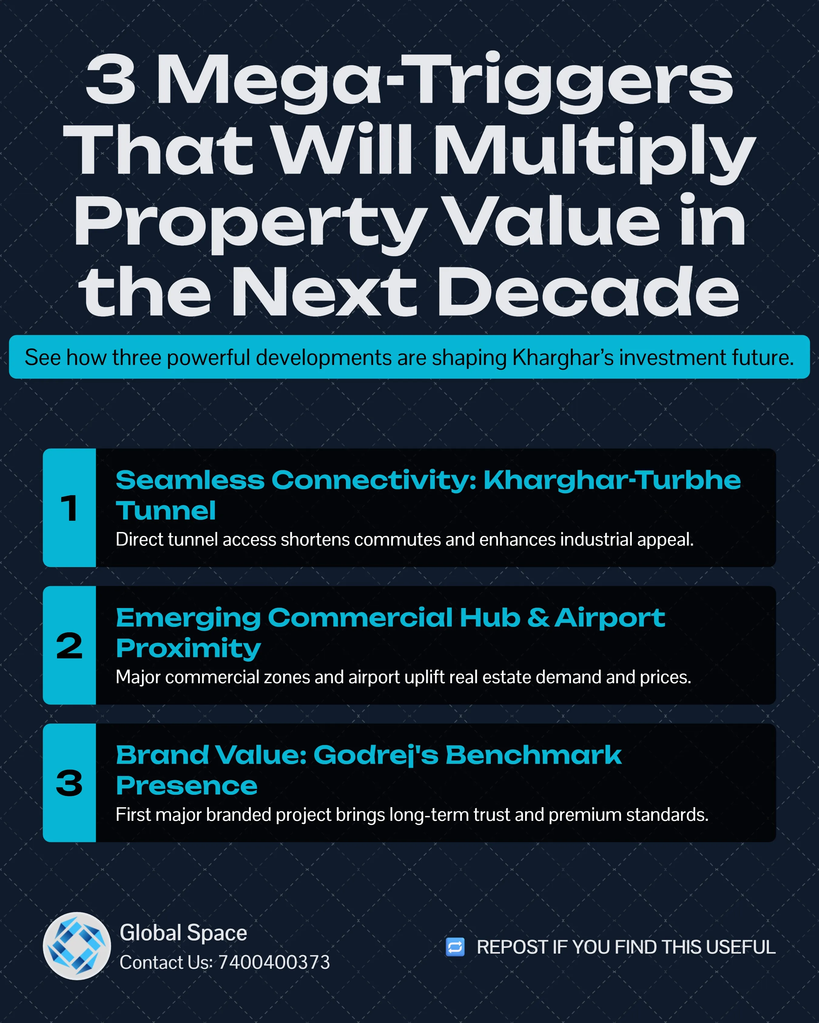 Navi Mumbai Real Estate ROI
