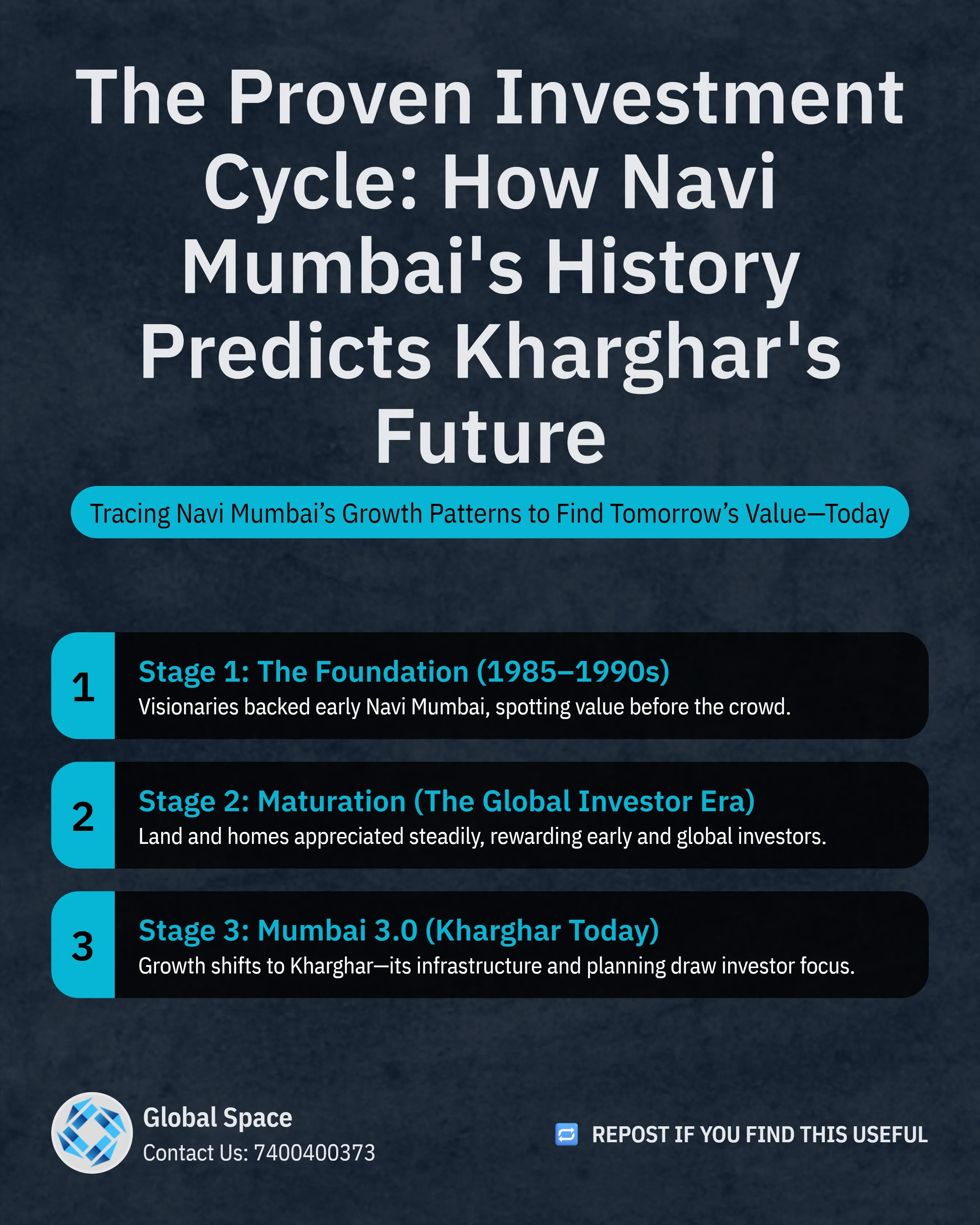 Godrej Kharghar Brand Advantage