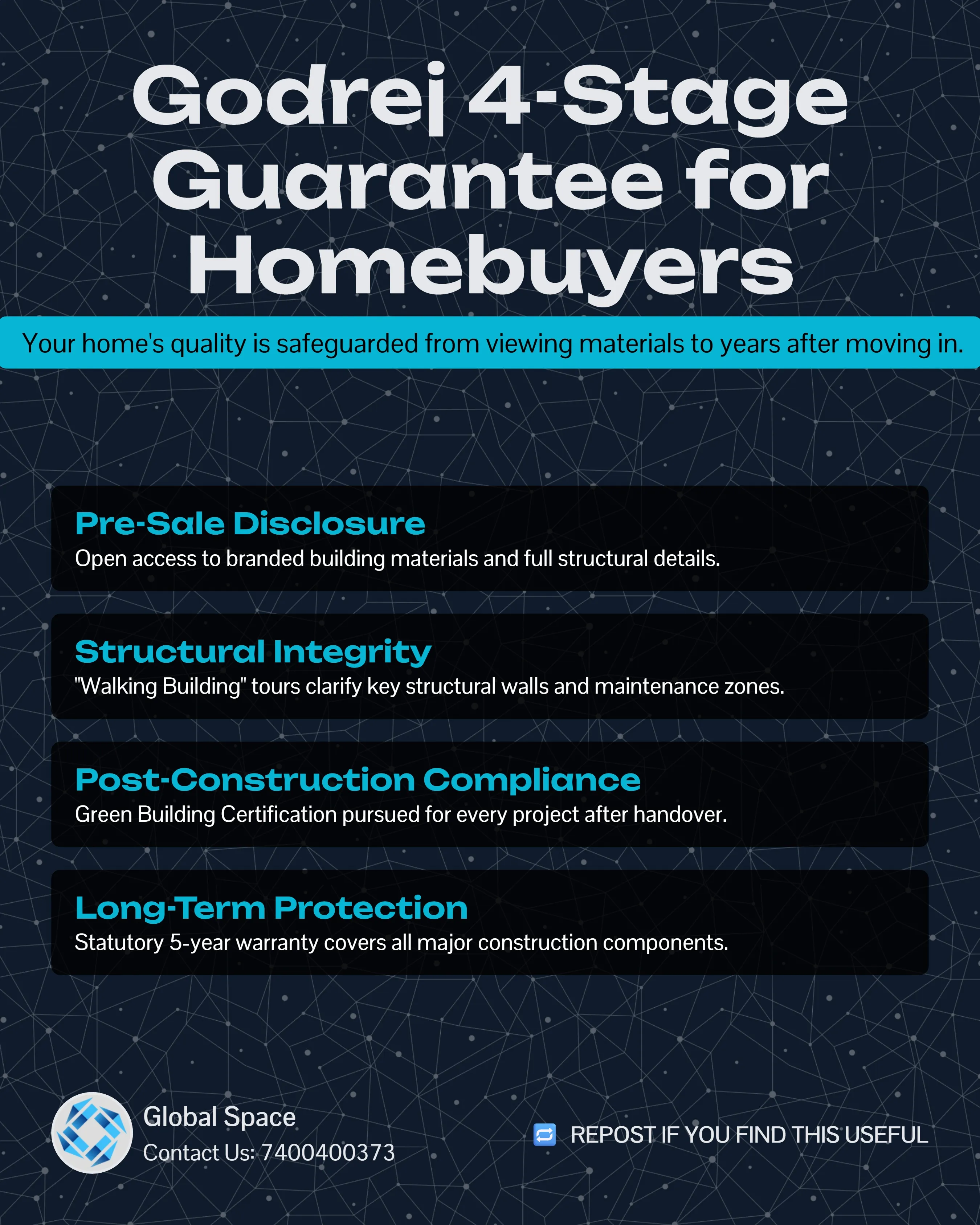 Godrej Green Building Standards