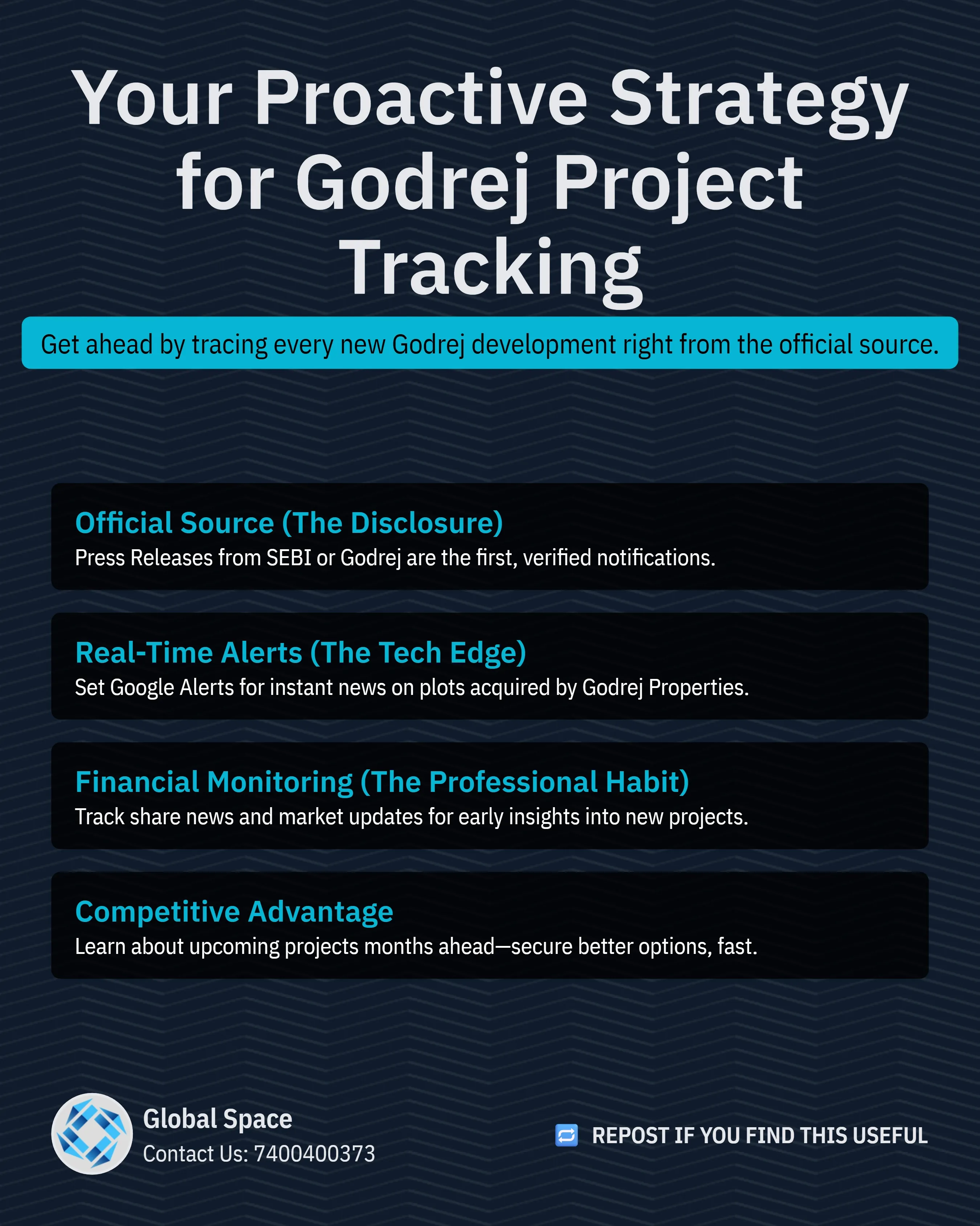 Social Media Real Estate Engagement