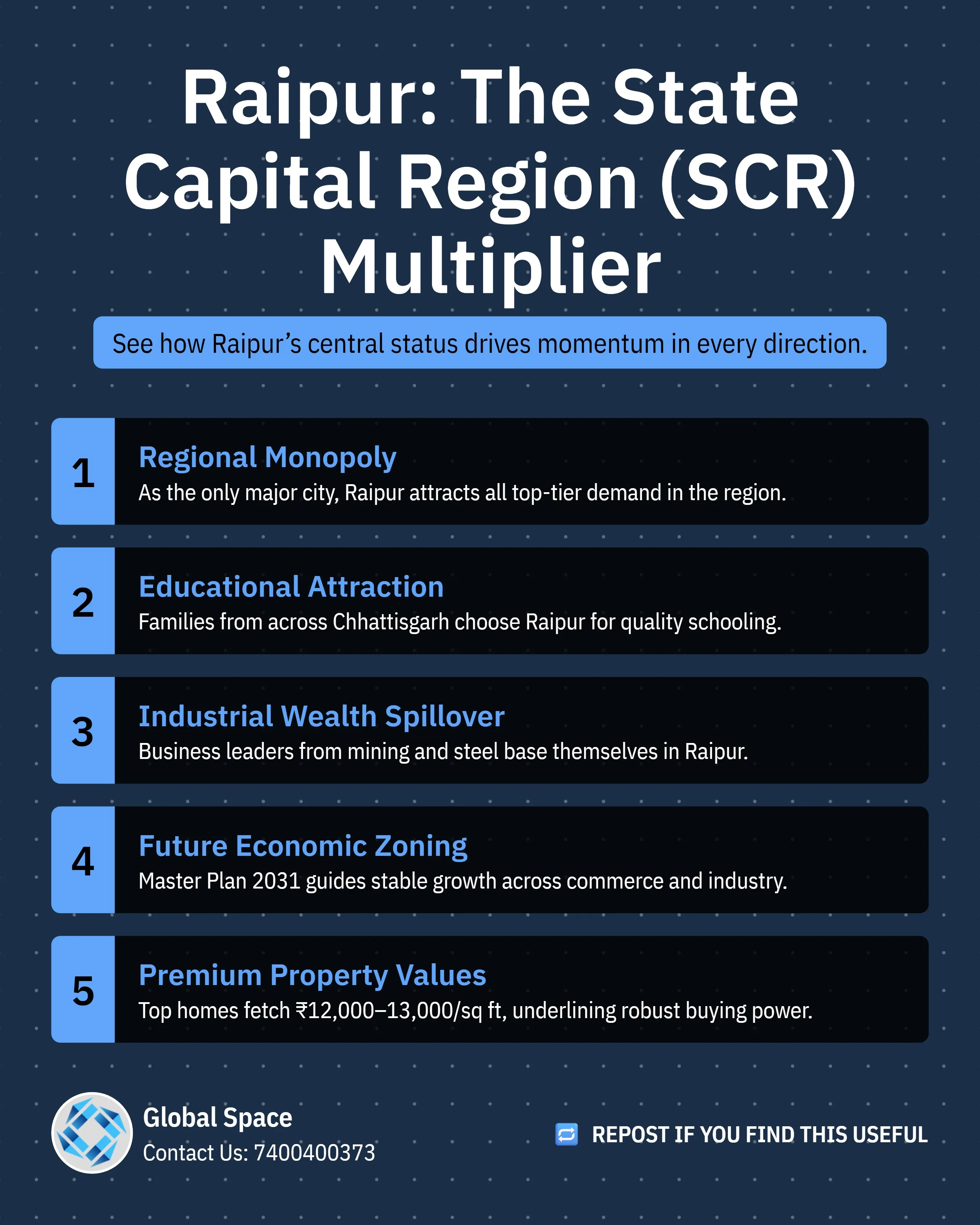 Society Maintenance Raipur
