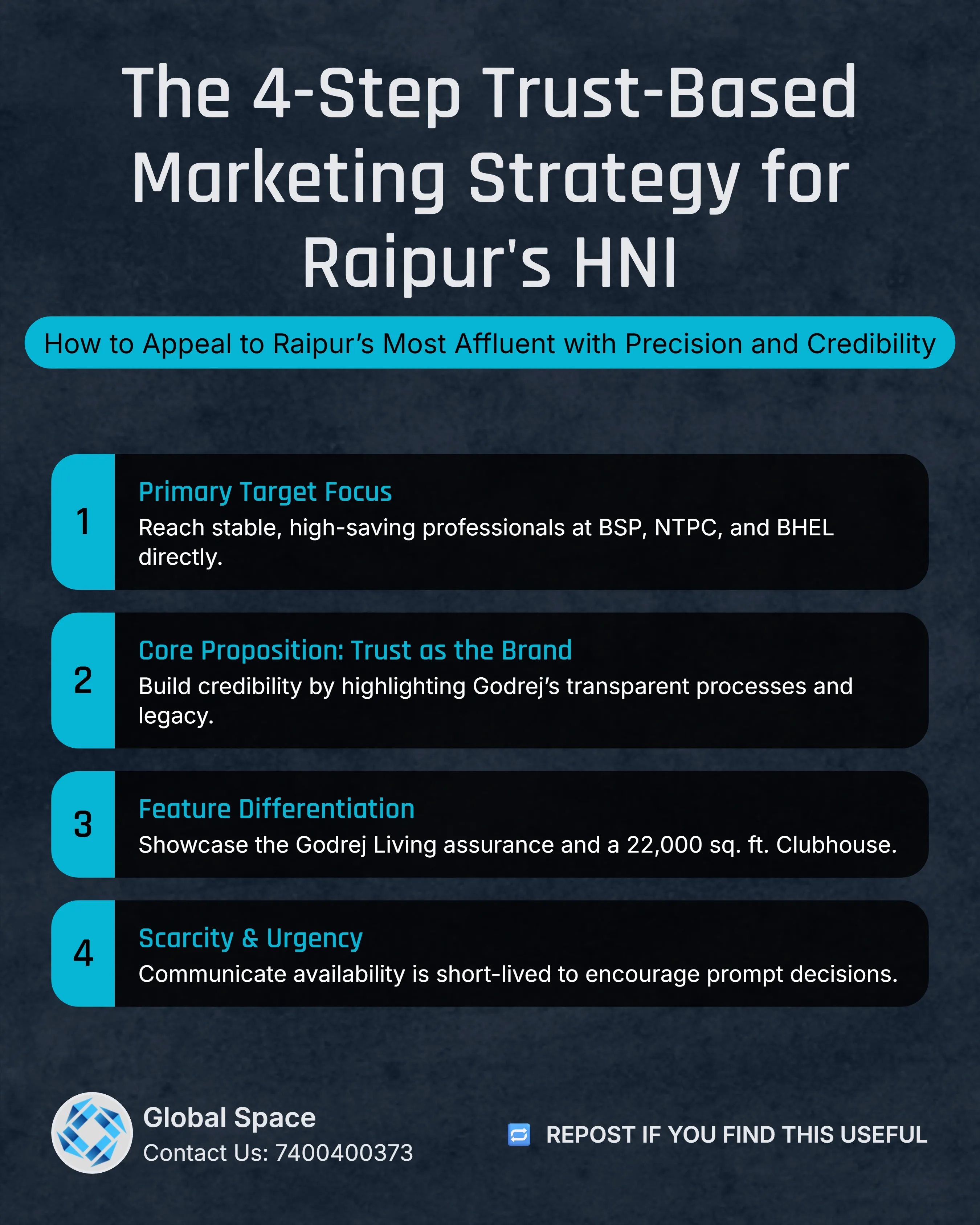 Godrej Trust and Brand Advantage