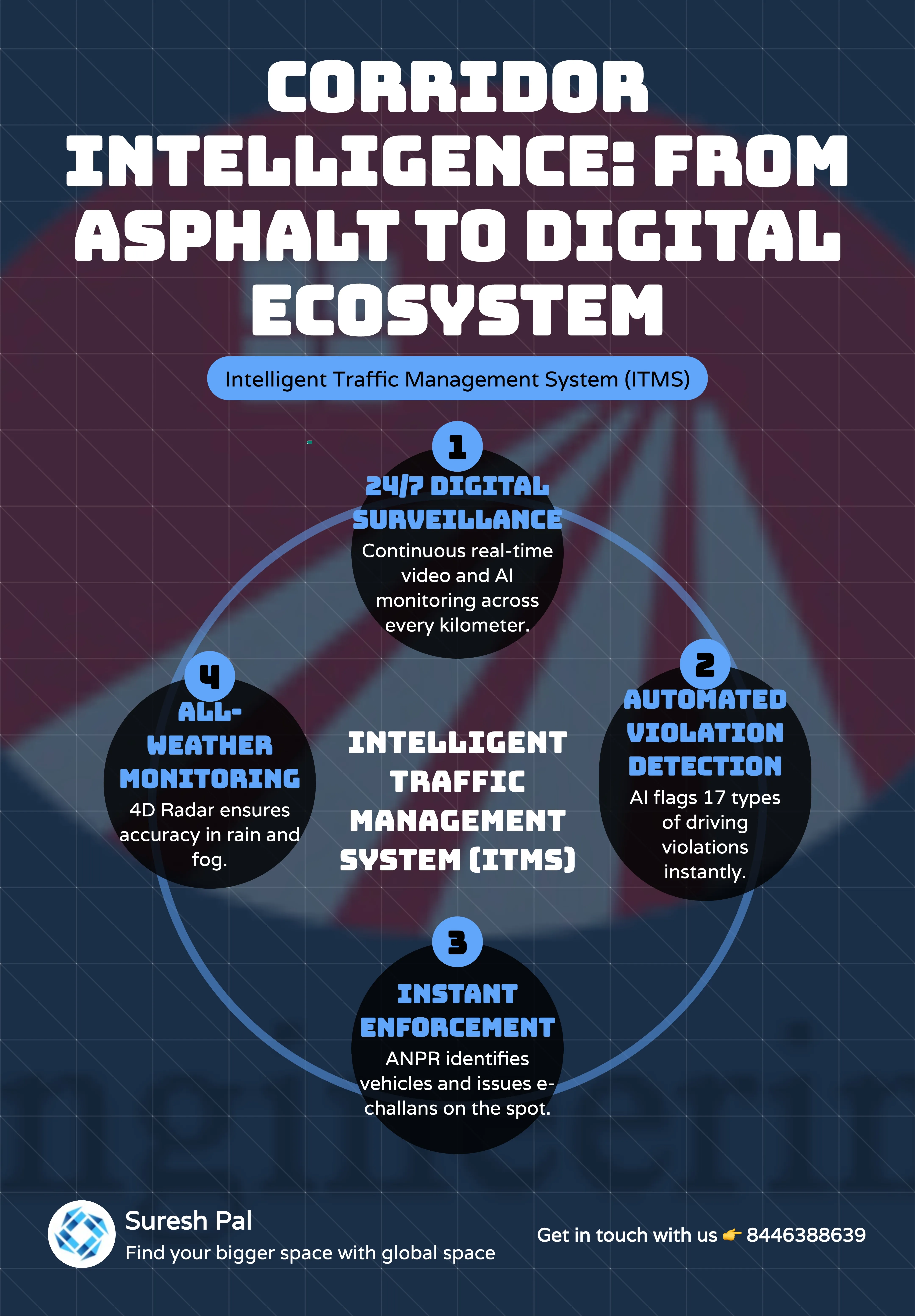 Udanti Sanctuary Tunnel Design