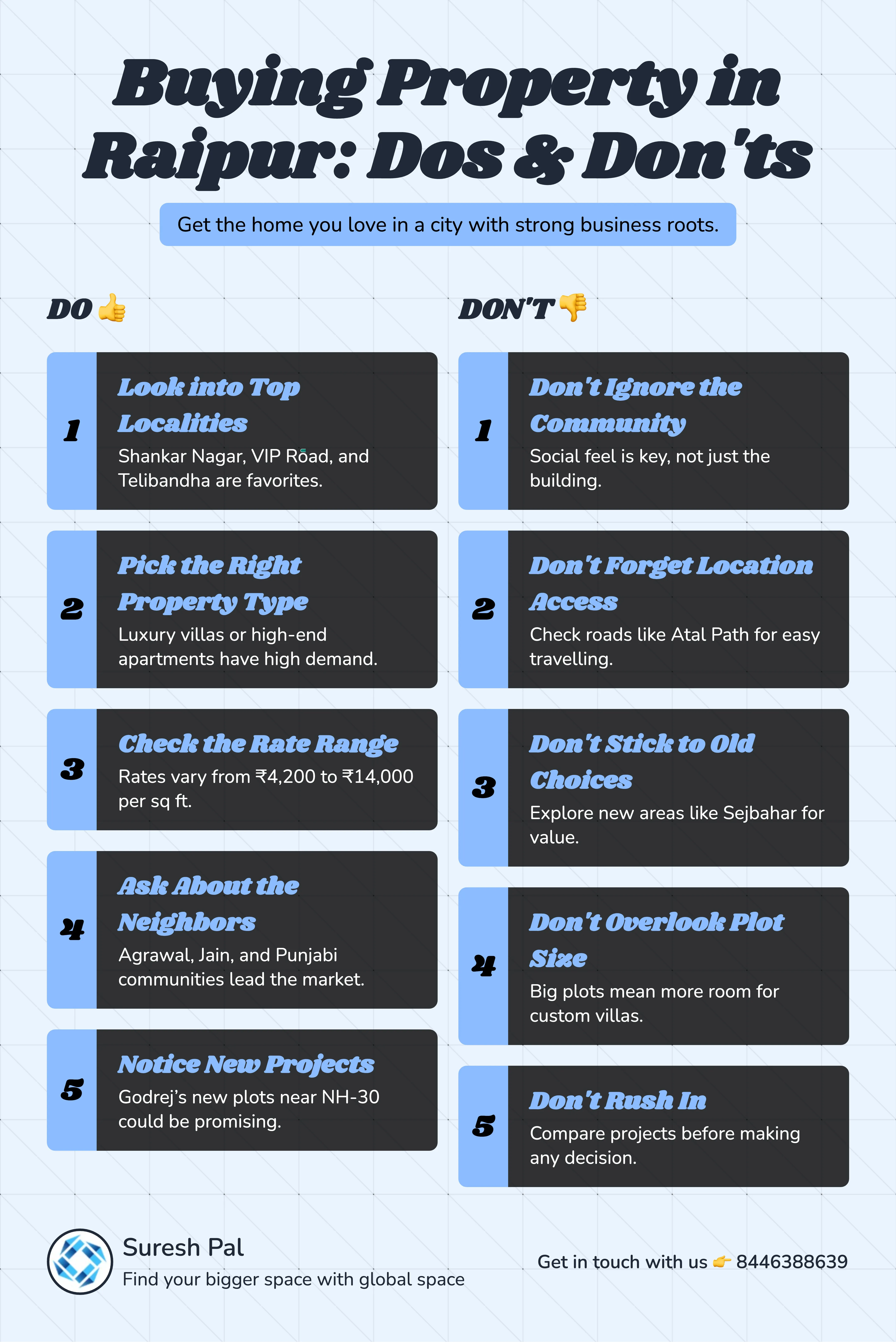 Educational Institutions Raipur