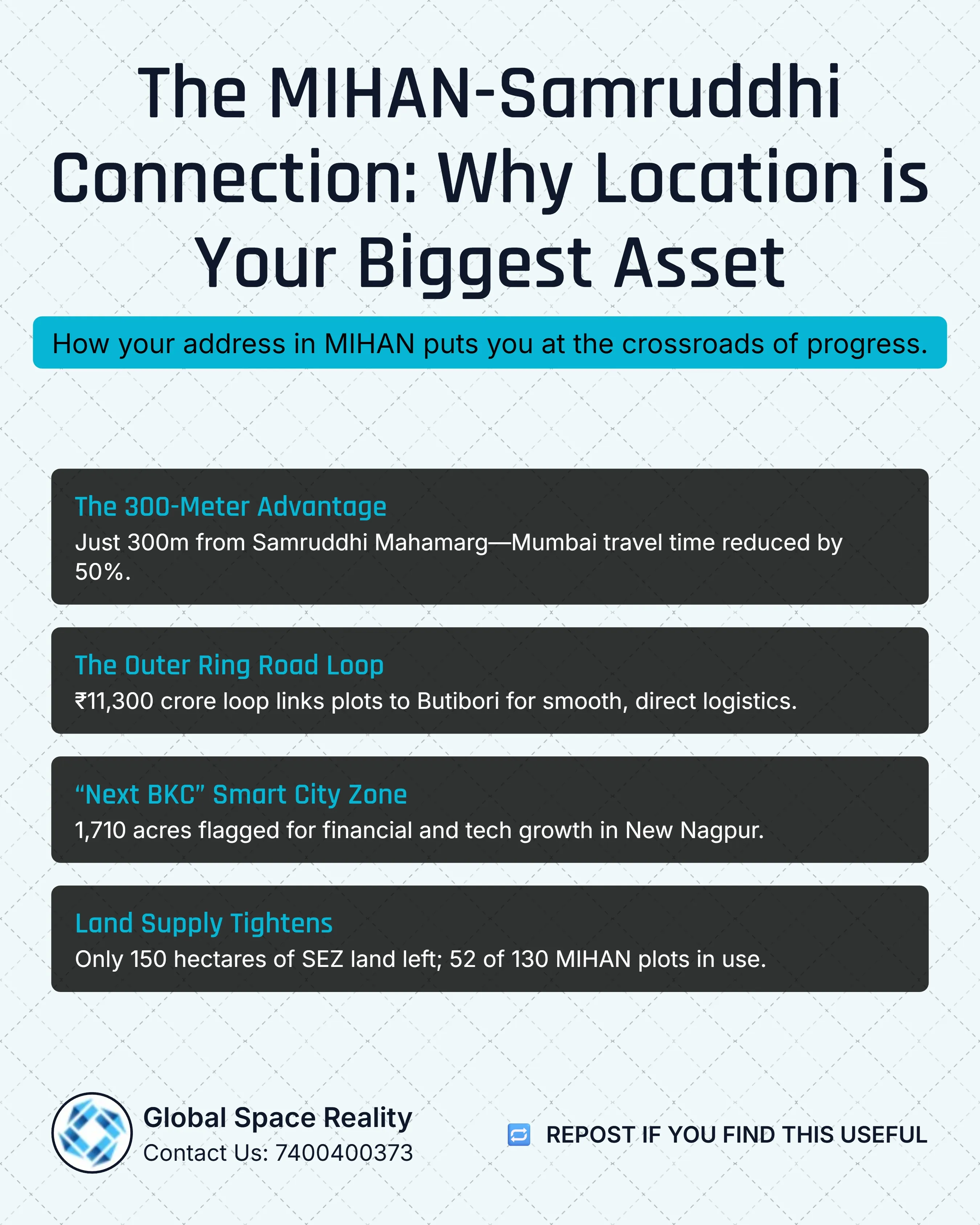 MIHAN Nagpur Export Growth