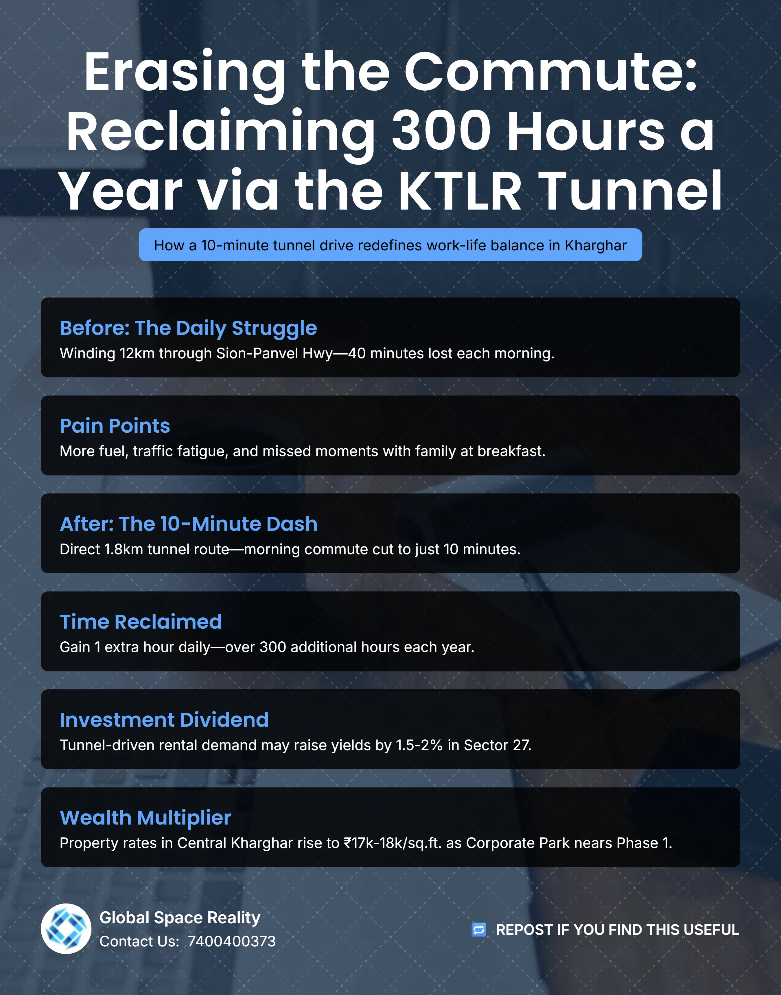 International Corporate Park Kharghar BKC 2