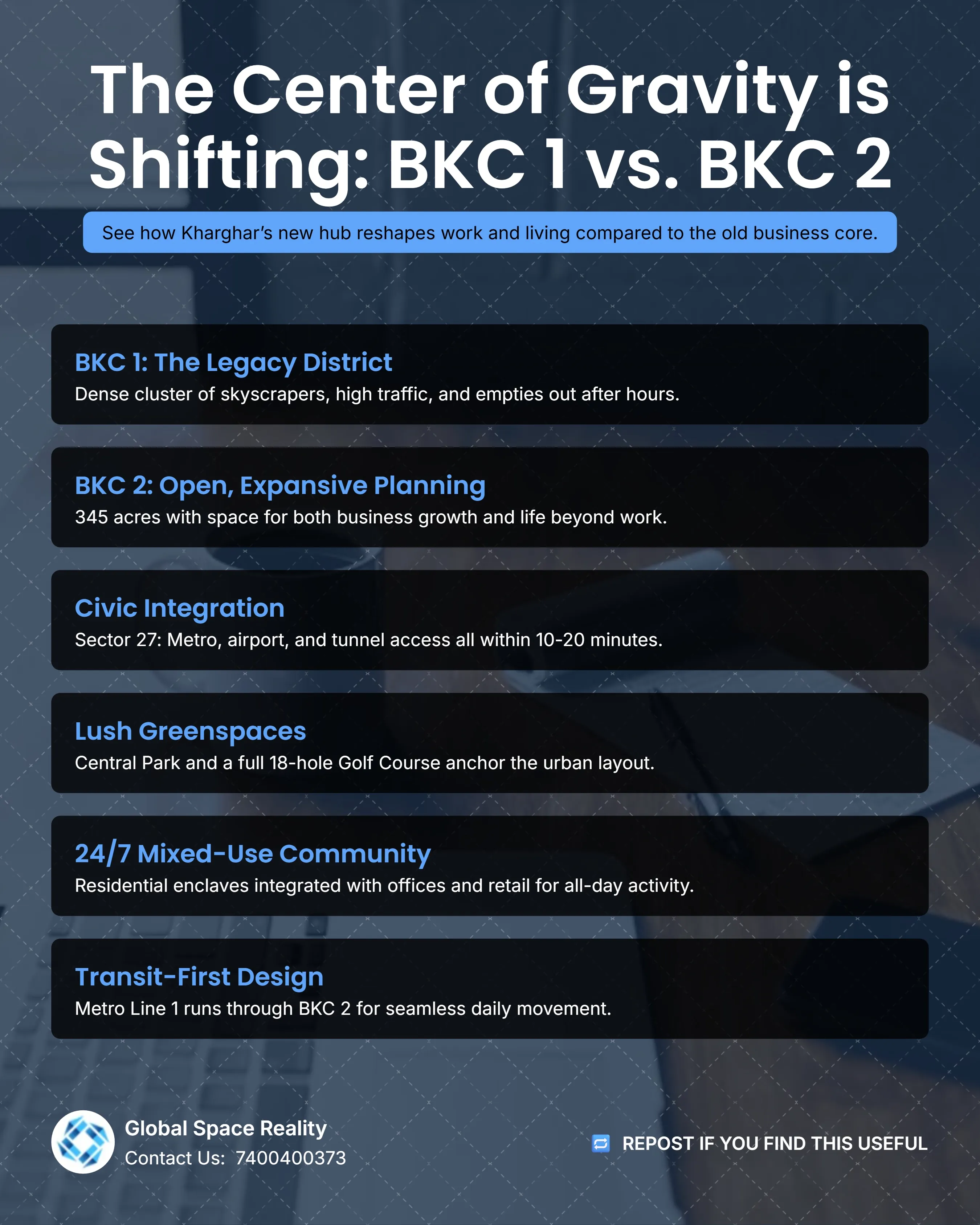 Kharghar Central Park and Golf Course