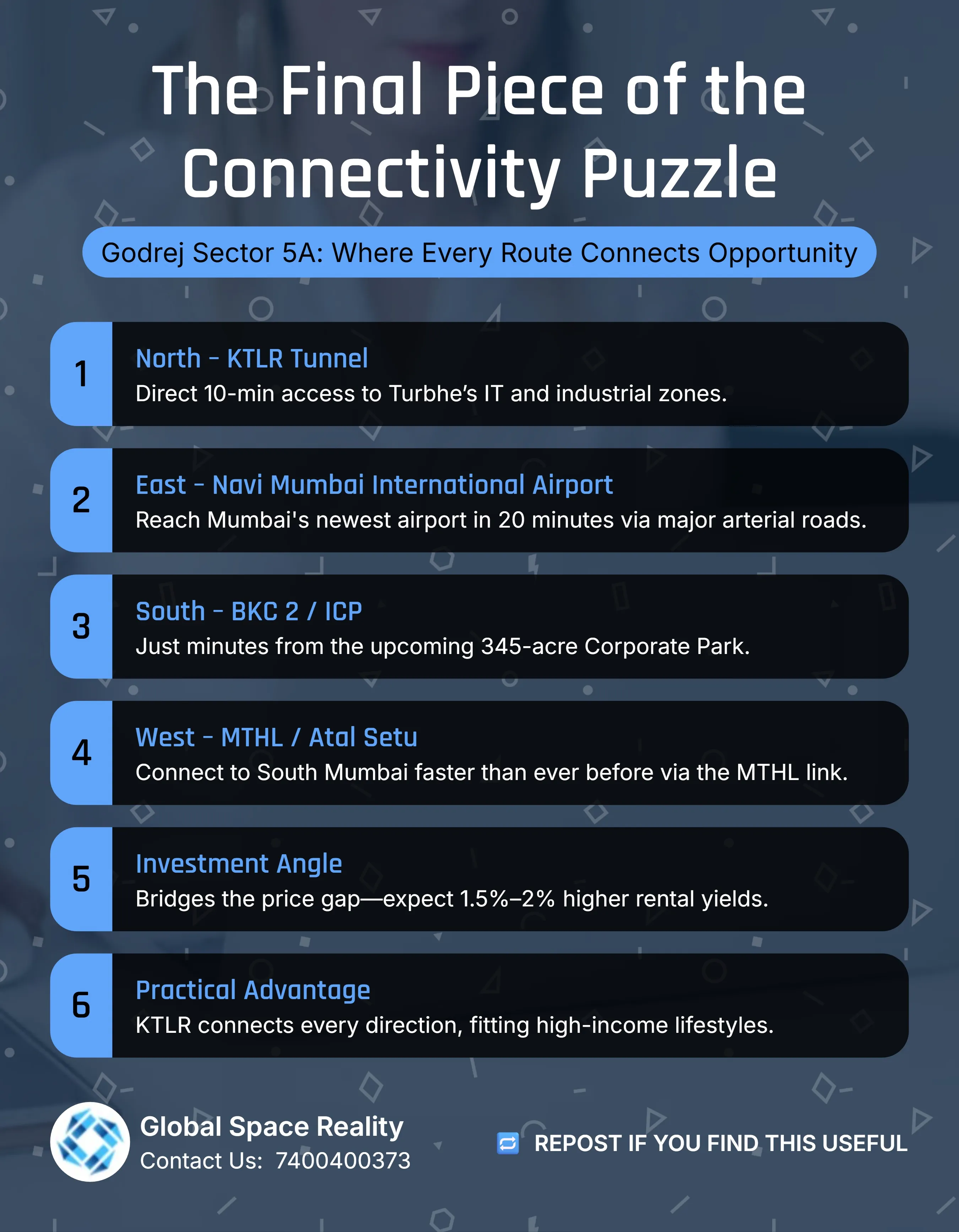 Turbhe Kharghar Real Estate Corridor