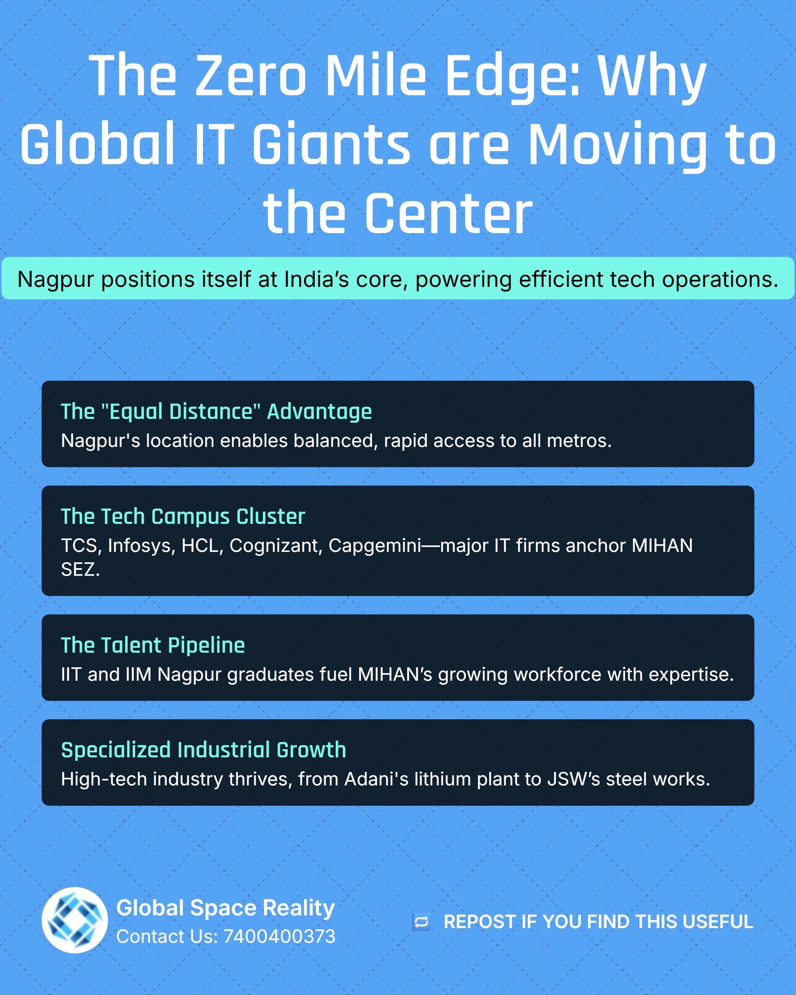 Nagpur Zero Mile Logistics Hub
