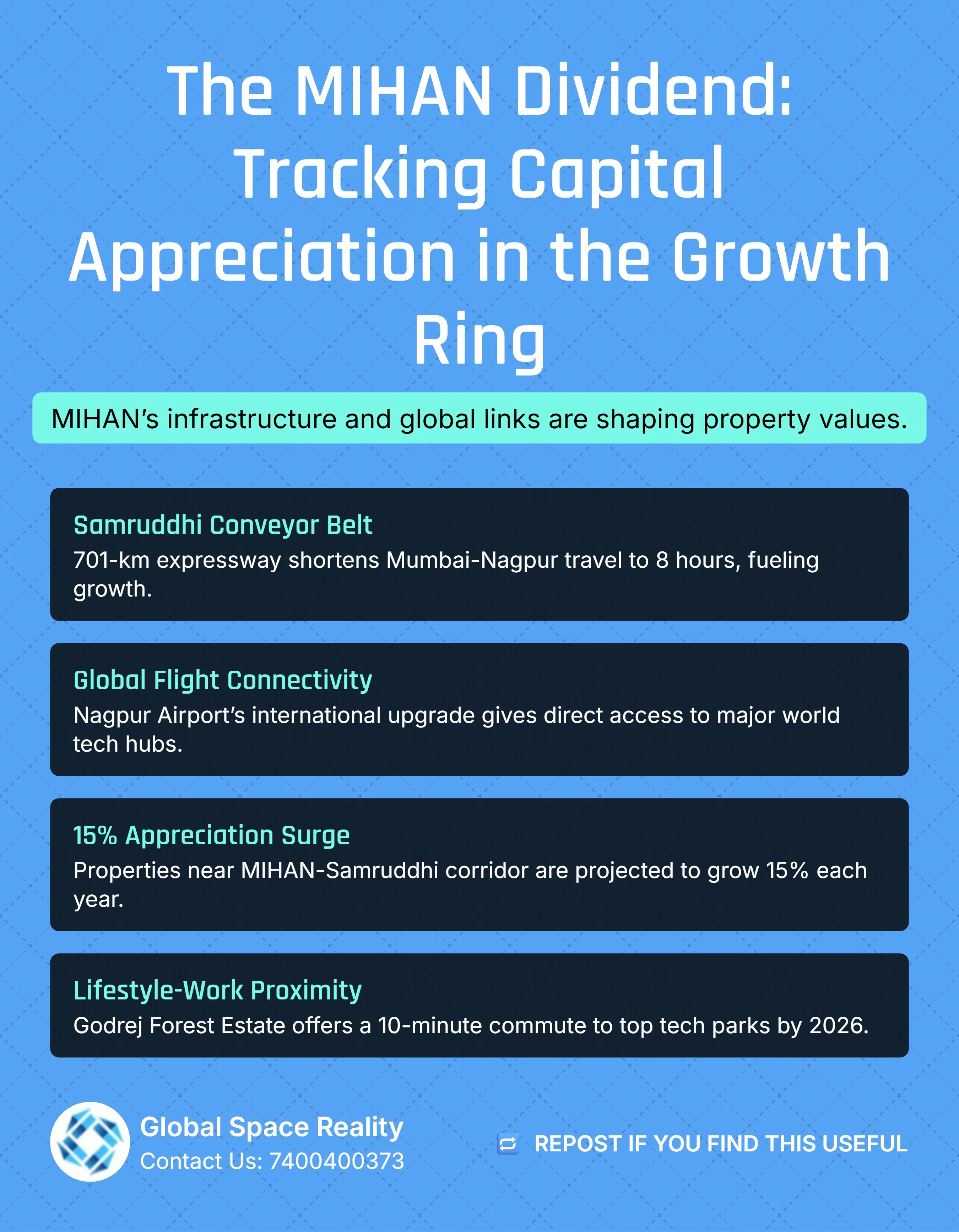 Samruddhi Mahamarg Connectivity Nagpur