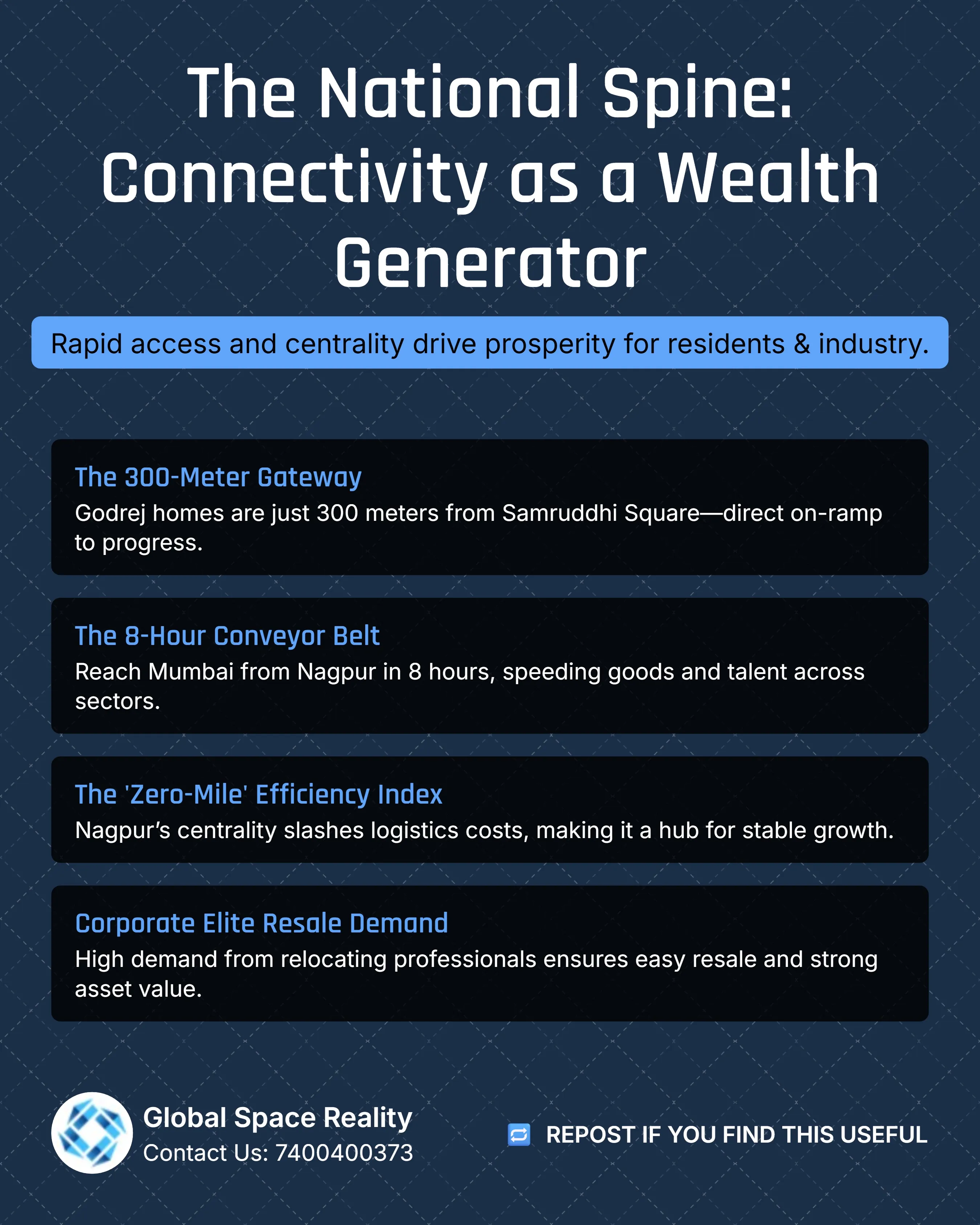 Samruddhi Mahamarg Economic Impact