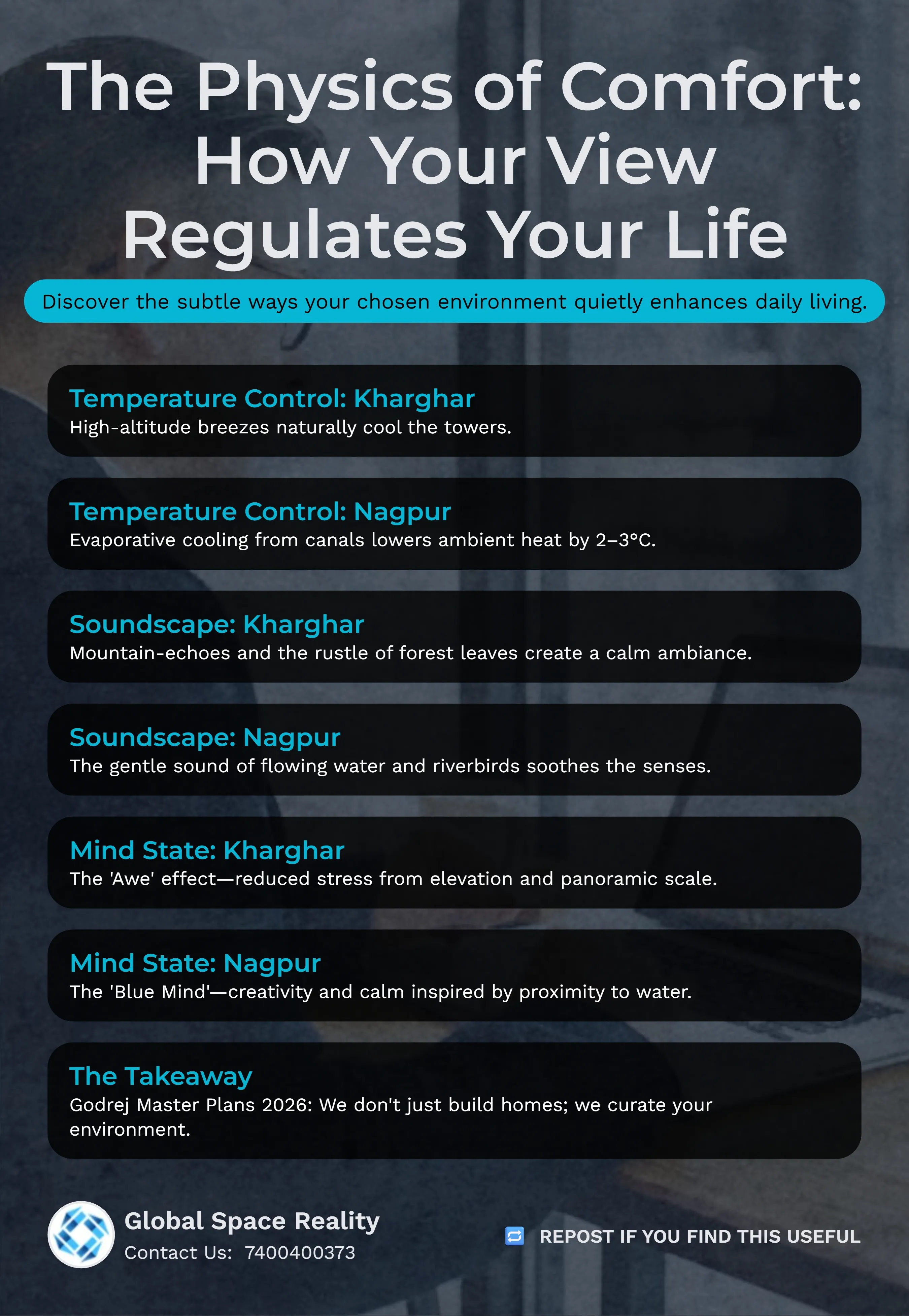 Kharghar Parsik Hill View