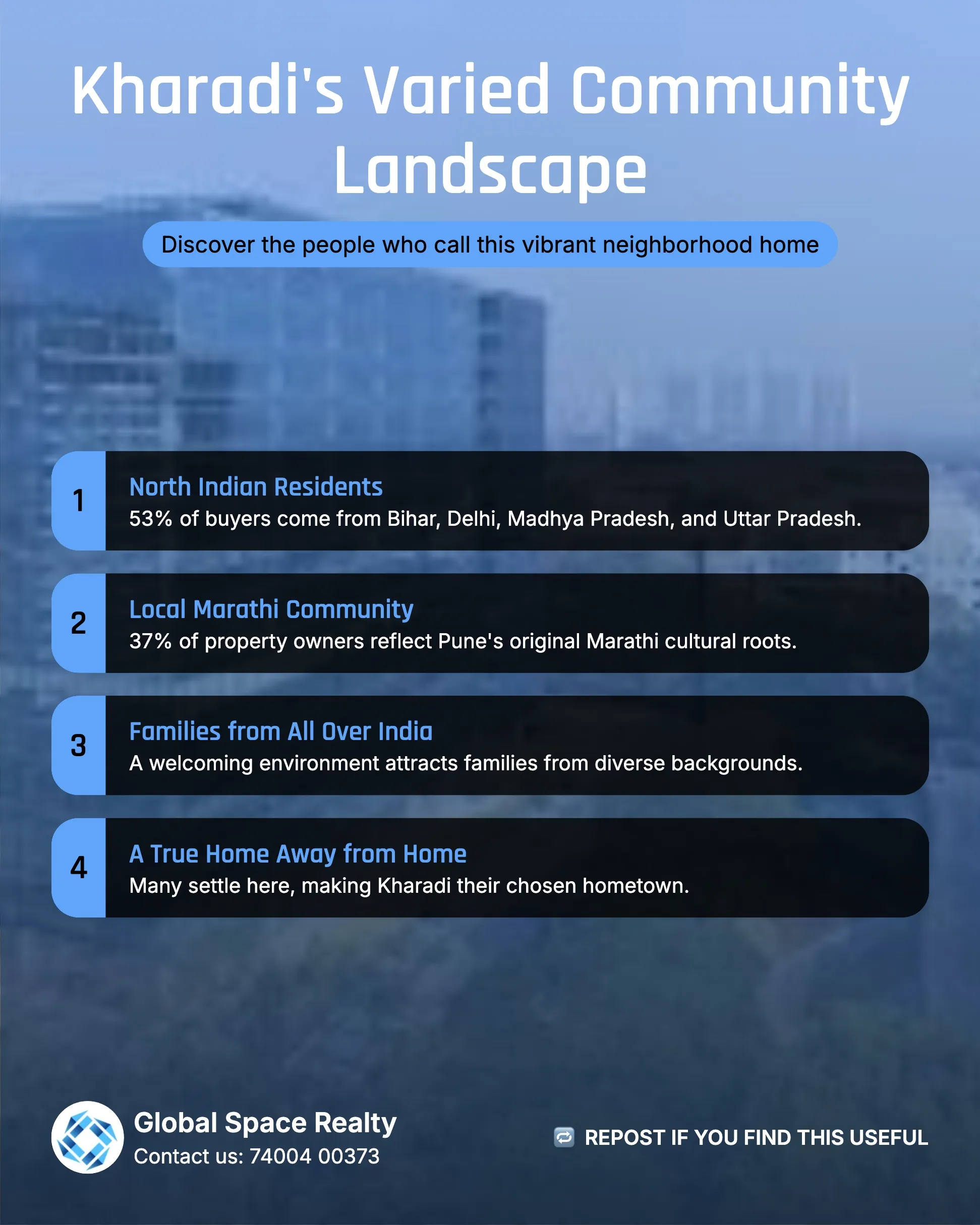 Kharadi Cosmopolitan Lifestyle