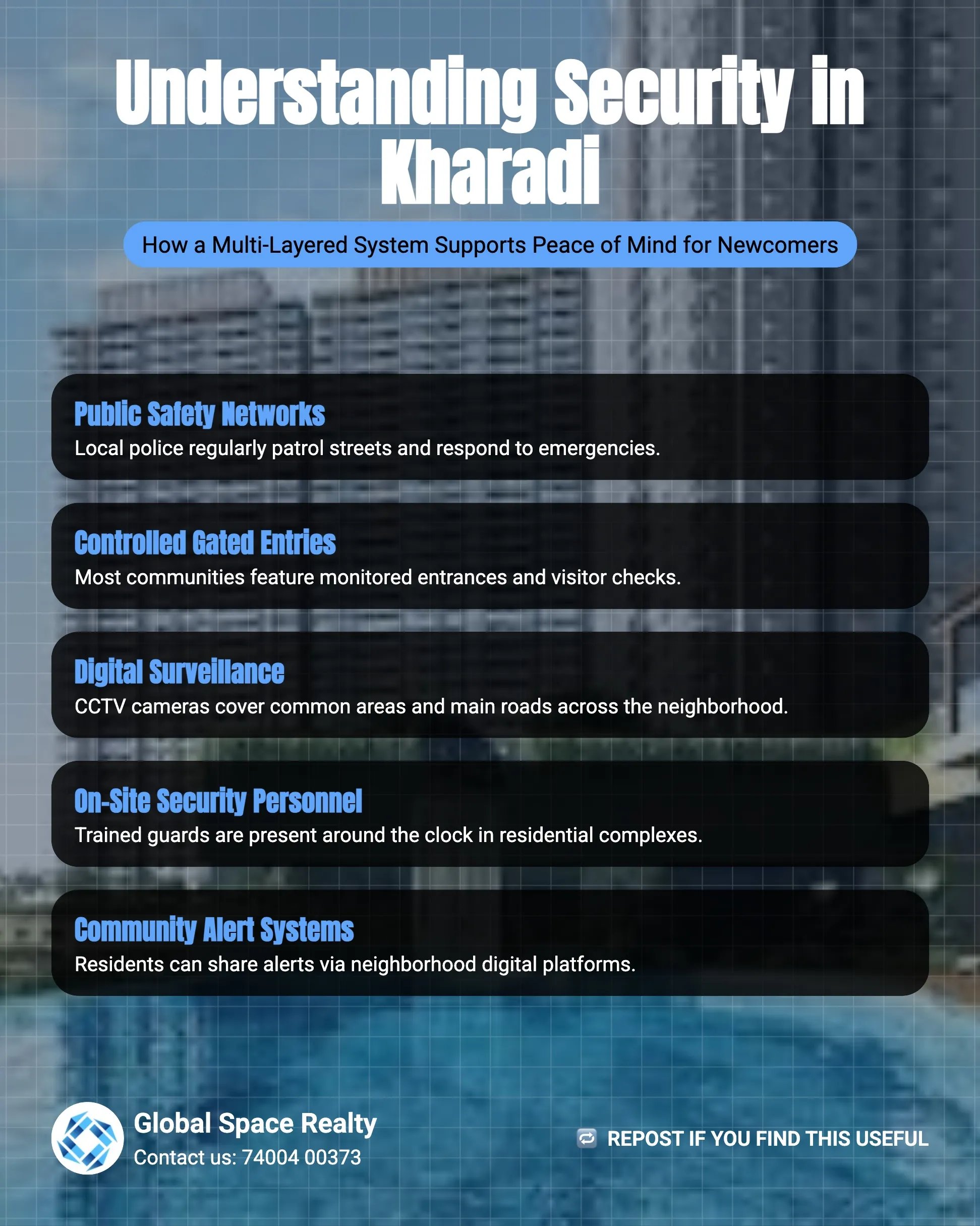 Gated Township Security Kharadi