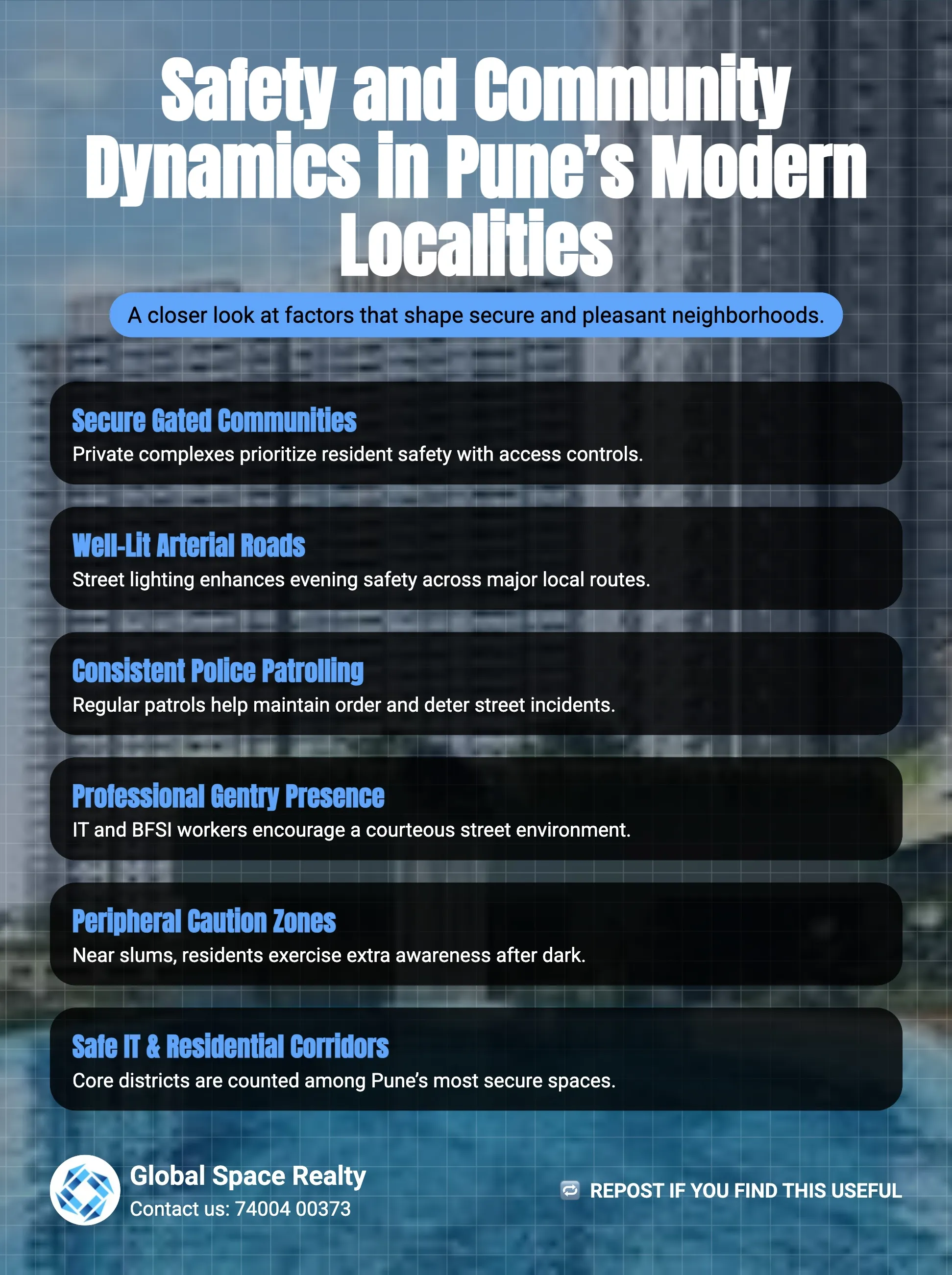 Public Safety in Kharadi