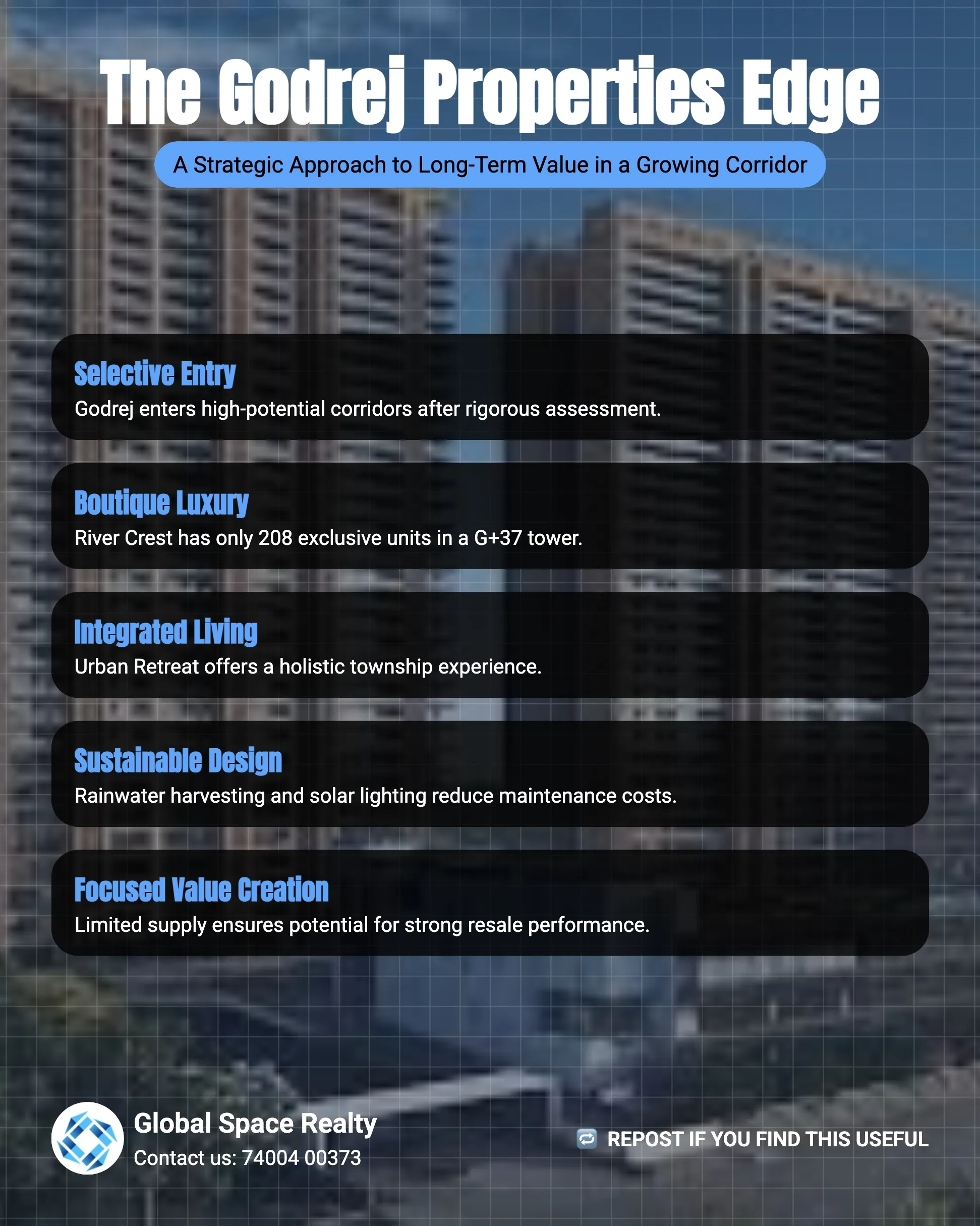 Godrej Properties Kharadi Investment