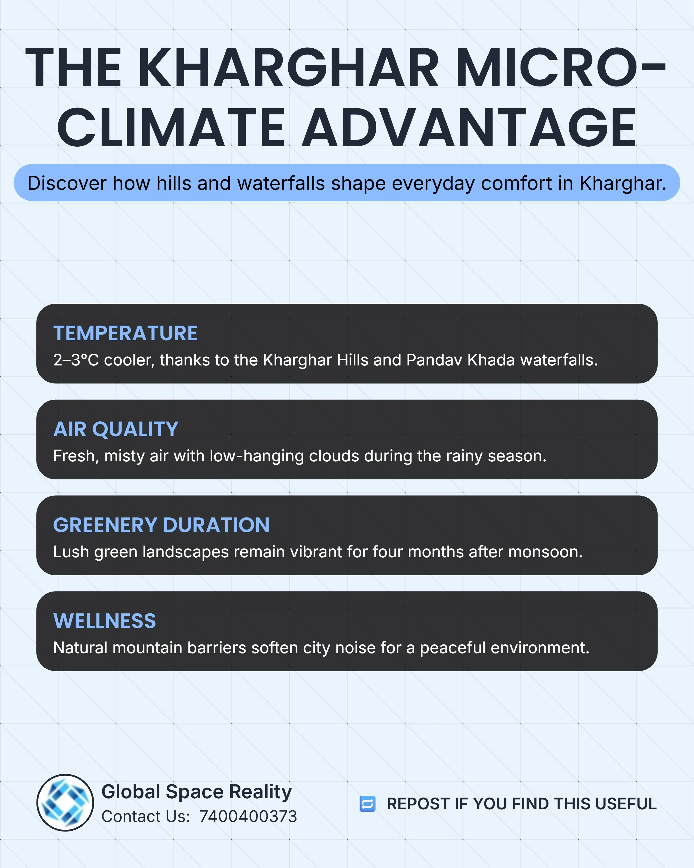 Kharghar Executive Enclave