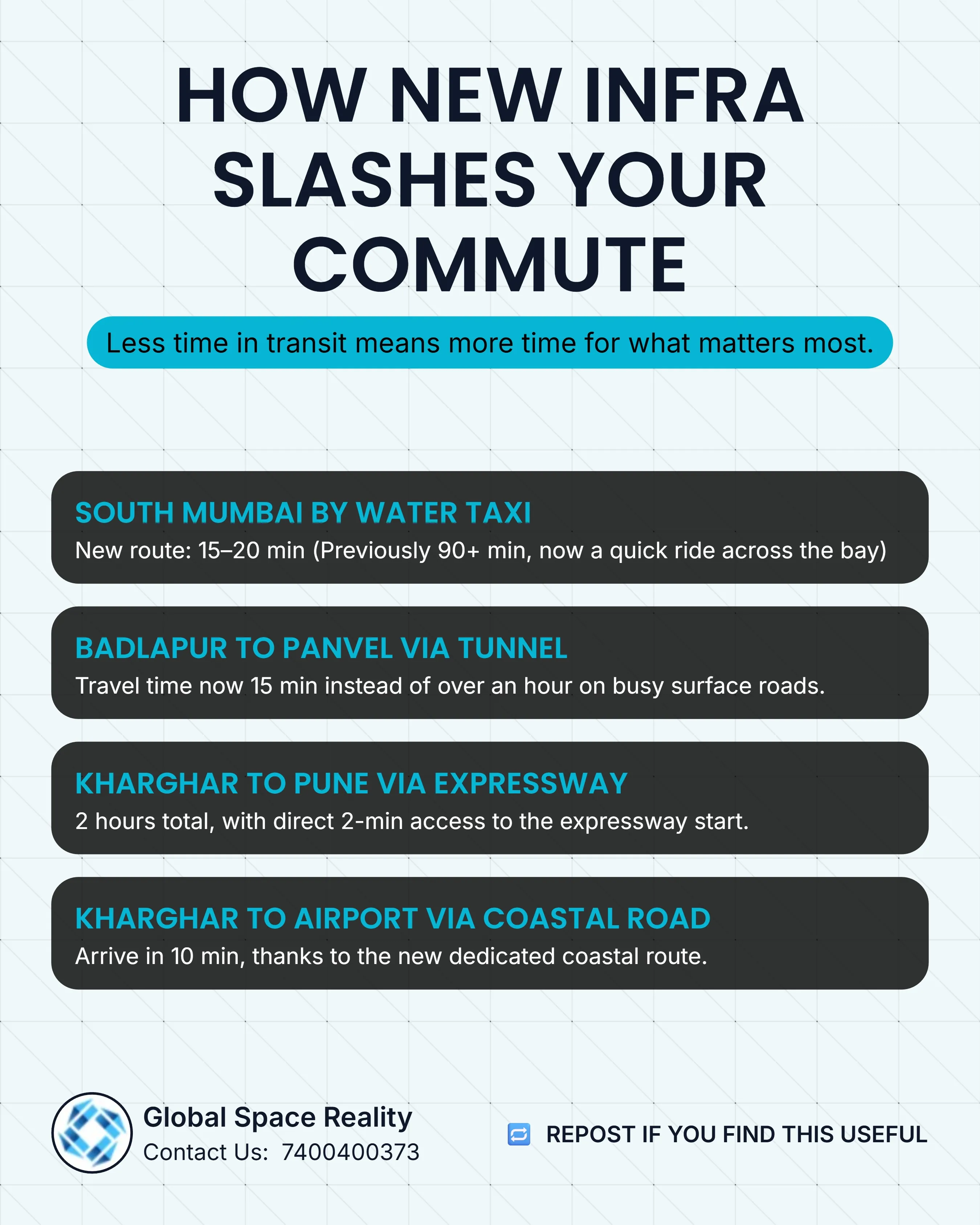 Kharghar Water Taxi and Coastal Road