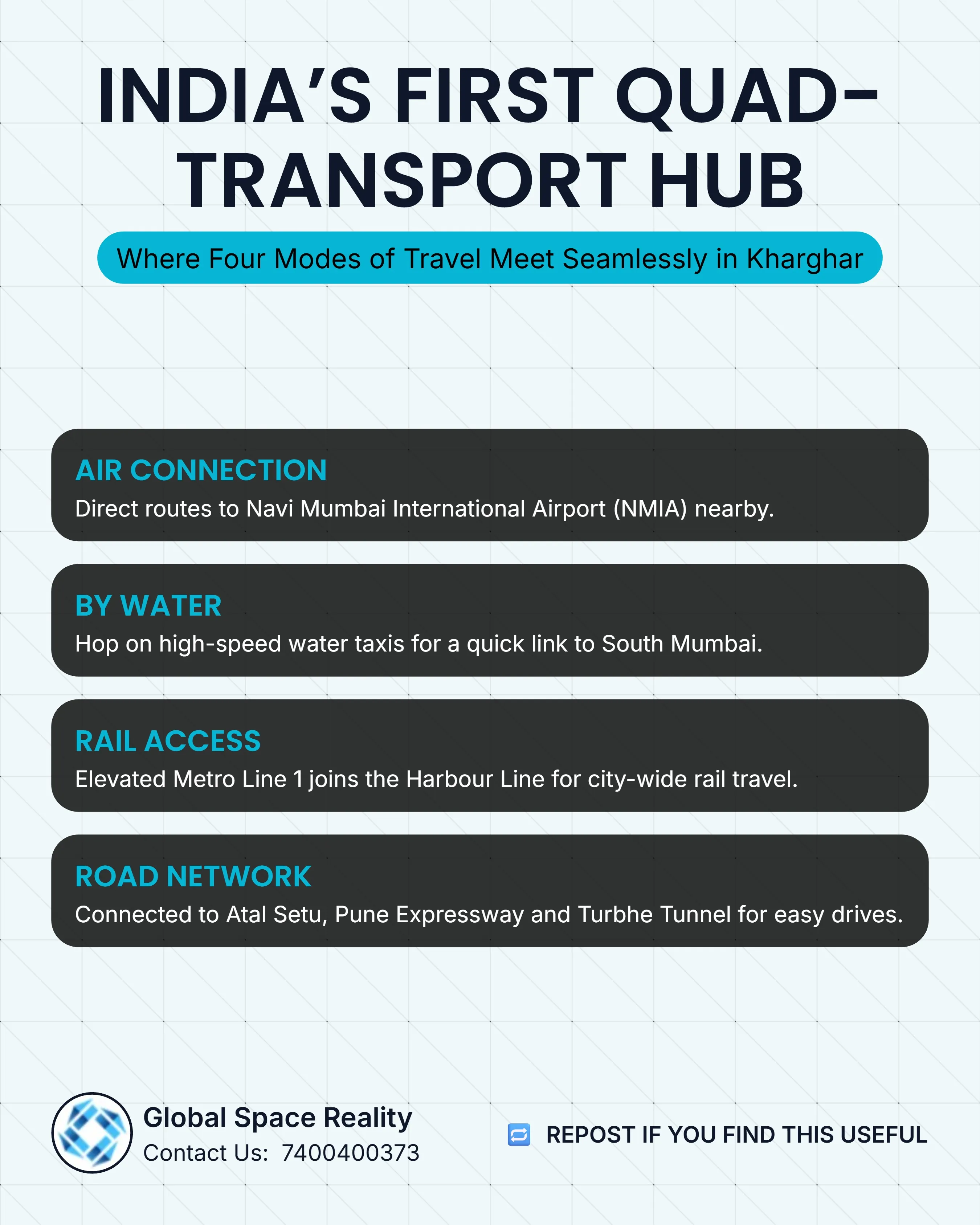 Kharghar 360 Degree Connectivity