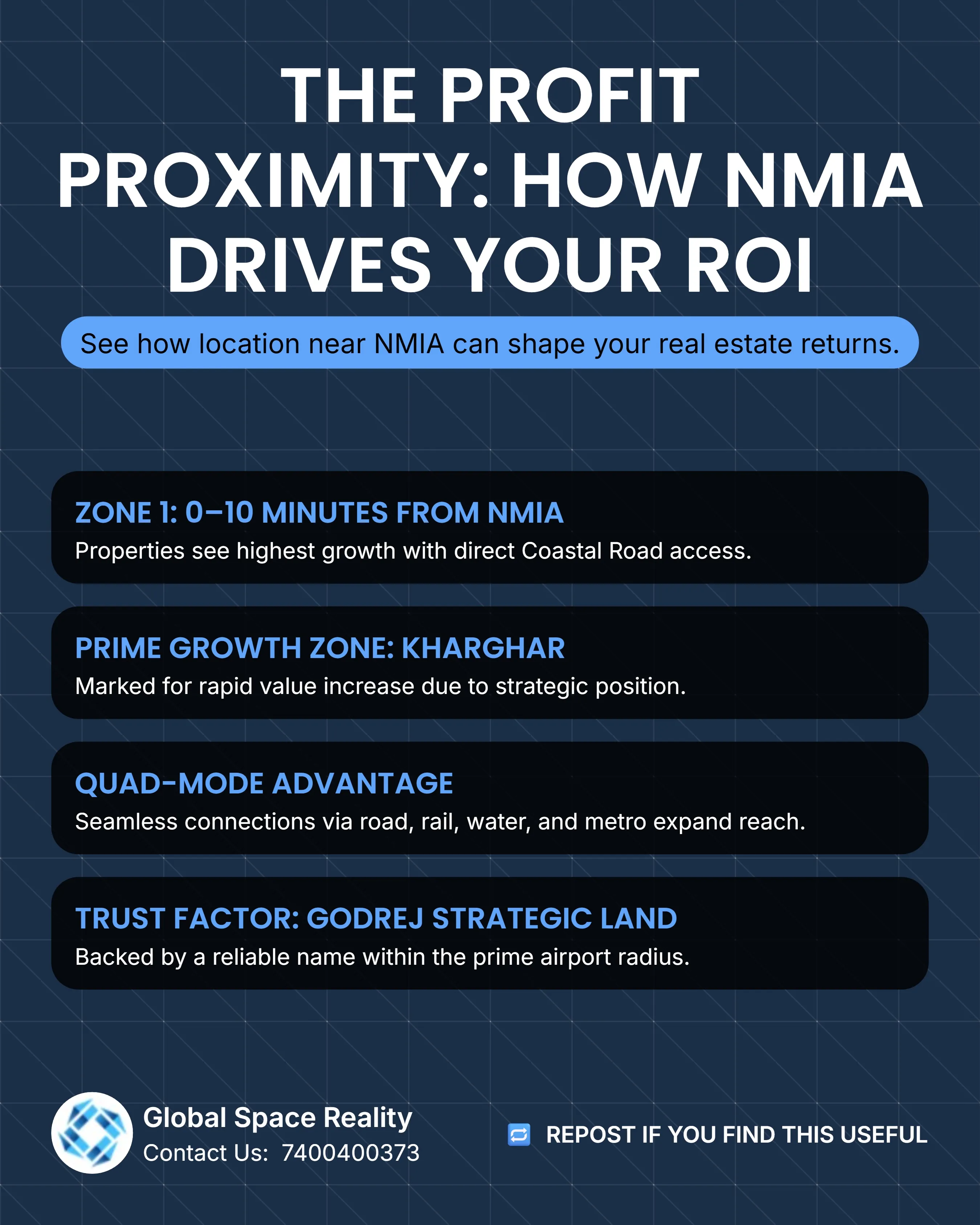 Kharghar Real Estate Quick Decision Location