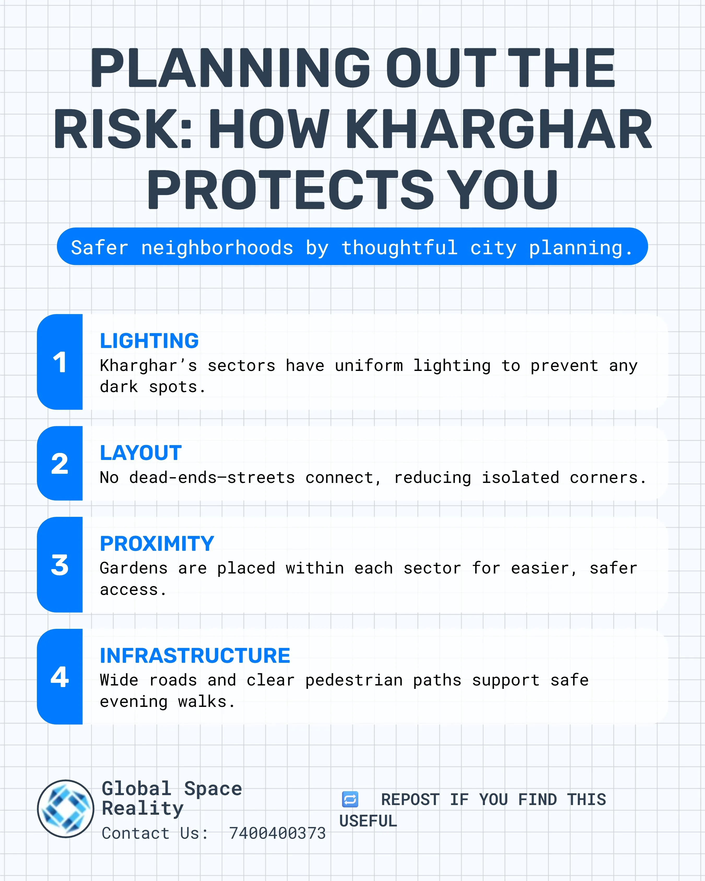 Kharghar Police Patrolling Excellence