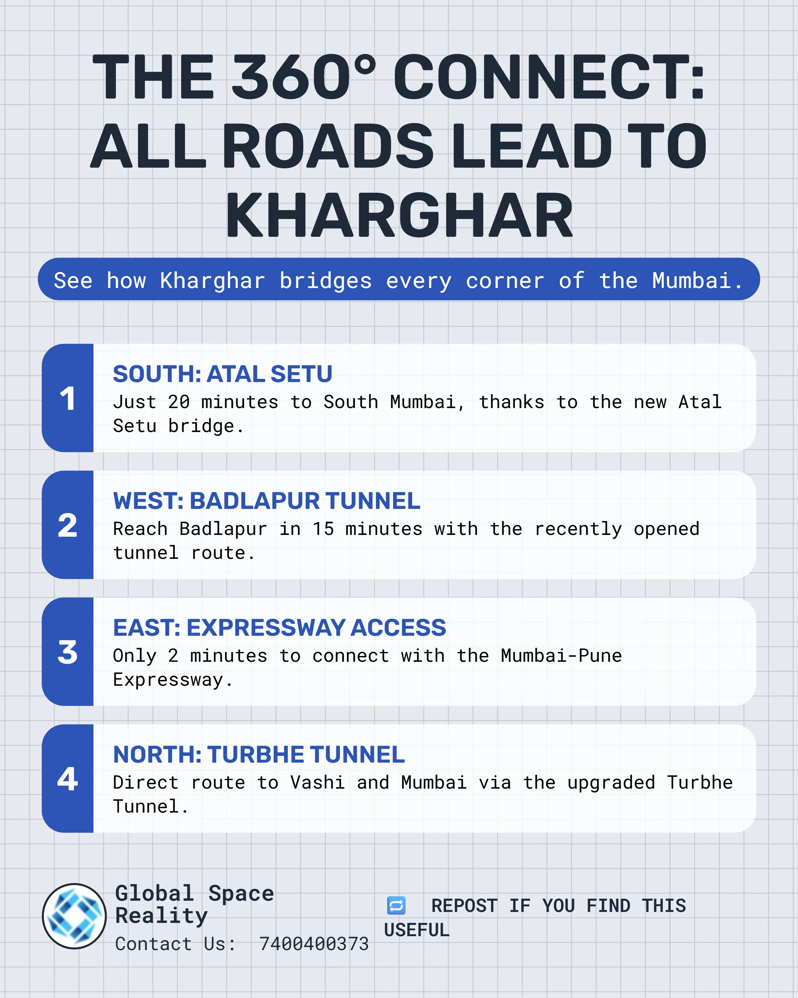 Kharghar Mumbai Pune Expressway