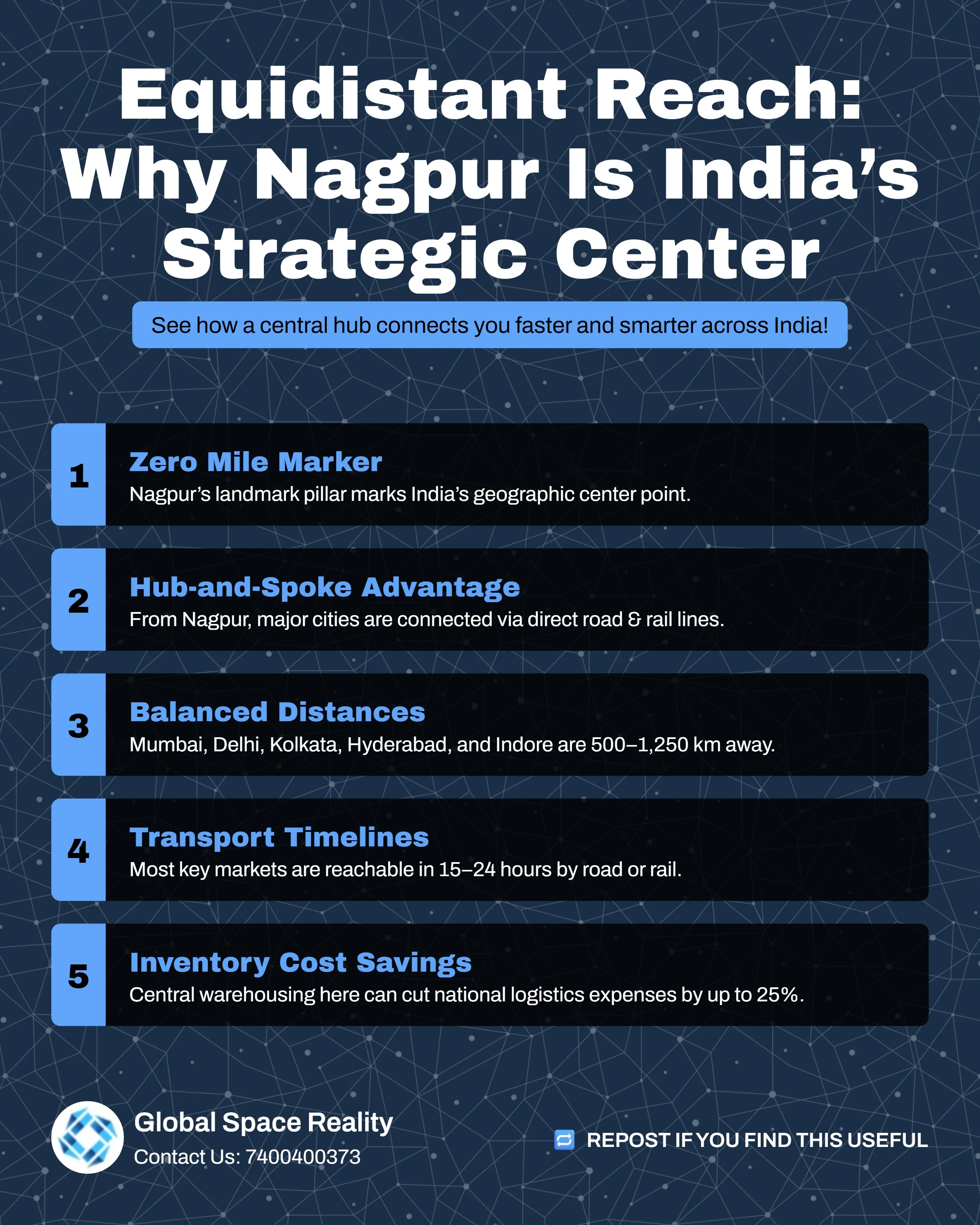 Nagpur Zero Mile Logistics Advantage