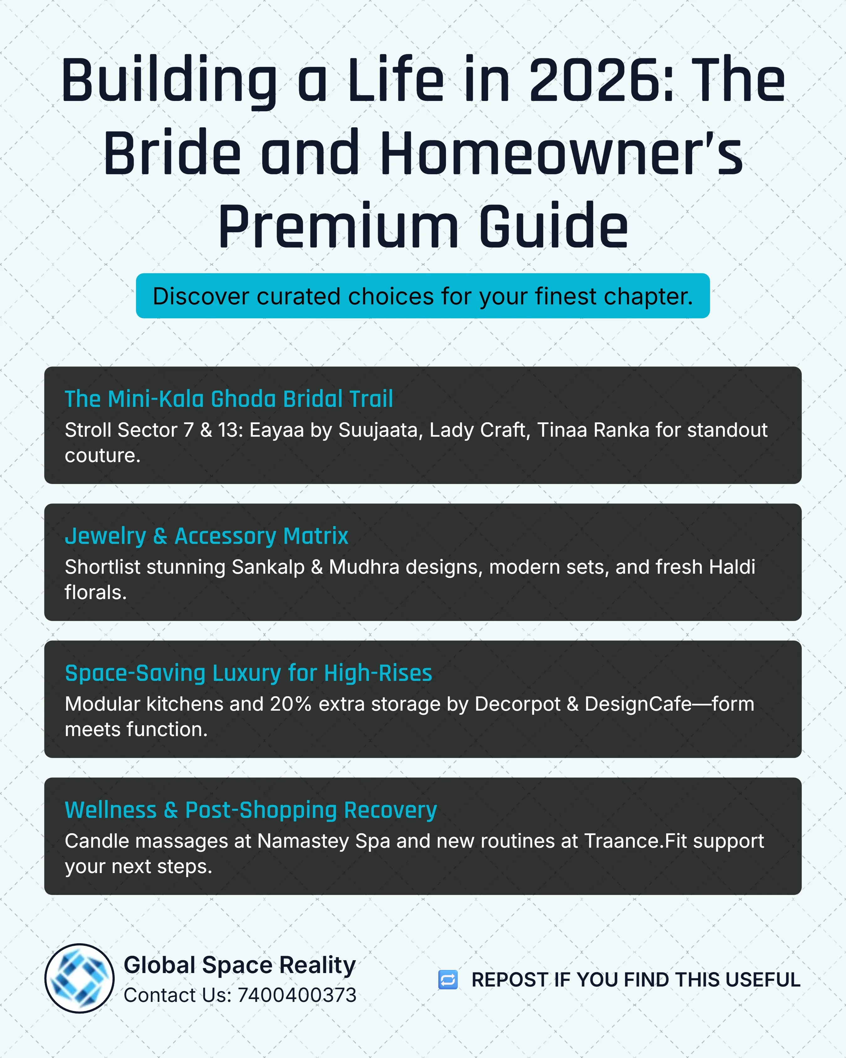 Mall in Kharghar 2026