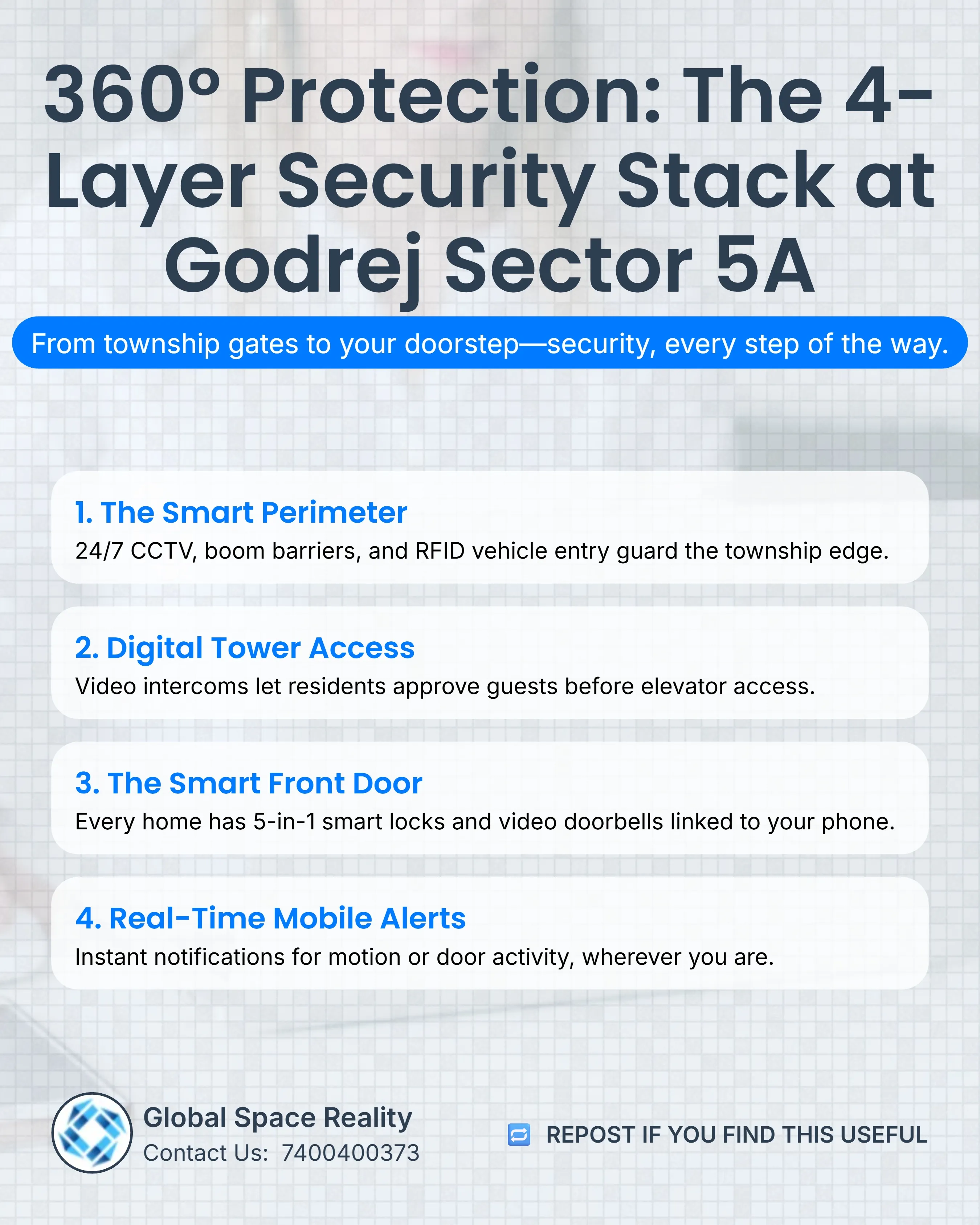 Godrej Smart Home Features